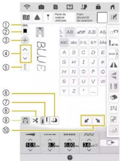 ① ② ③ ④ ⑤ ⑥ ⑦ ⑧ ⑨ ⑩ Point de couture utilitaise Point réservité des caractures b AB A B A B ABC abc 0-9. &? A Aa A B C D E G H I J K M N O P Q S T U V W Y Z * - 10.5 mm 3.3 mm 0.00 mm 3.6 mm