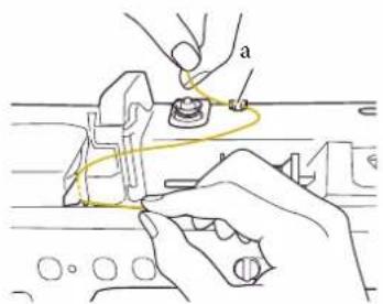 BABY LOCK Solaris Vision - ■Utilisation du porte-bobine - 5