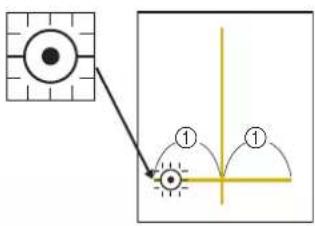 BABY LOCK Solaris Vision - Remarque - 1