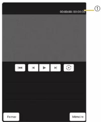 BABY LOCK Solaris Vision - Visionnez le didacticiel vidéo. - 1