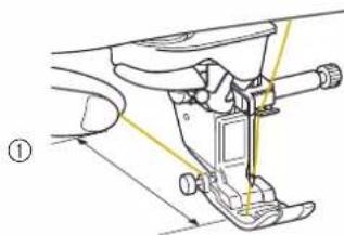 BABY LOCK Solaris Vision - Note - 2