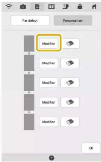 Par default Personaliser Modifier Modifier Modifier Modifier Modifier OK