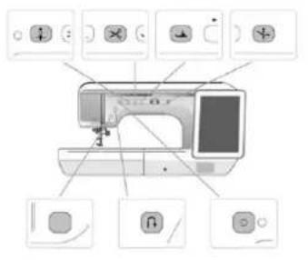BABY LOCK Solaris Vision - Utilisation de la Fonction de Guide d'Utilisation - 5