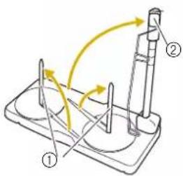 BABY LOCK Solaris Vision - Assemblage du Support pour Porte-bobines - 2