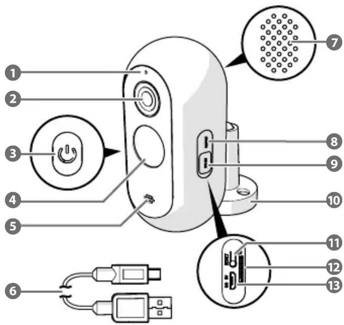 NEDIS WIFICBO30WT - 1