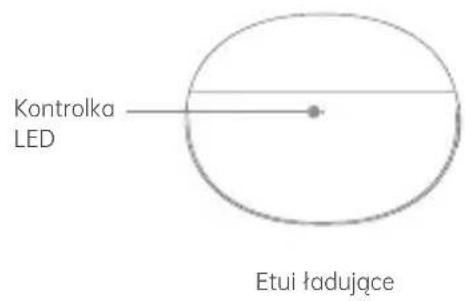 Kontrolka LED Etui ładujące