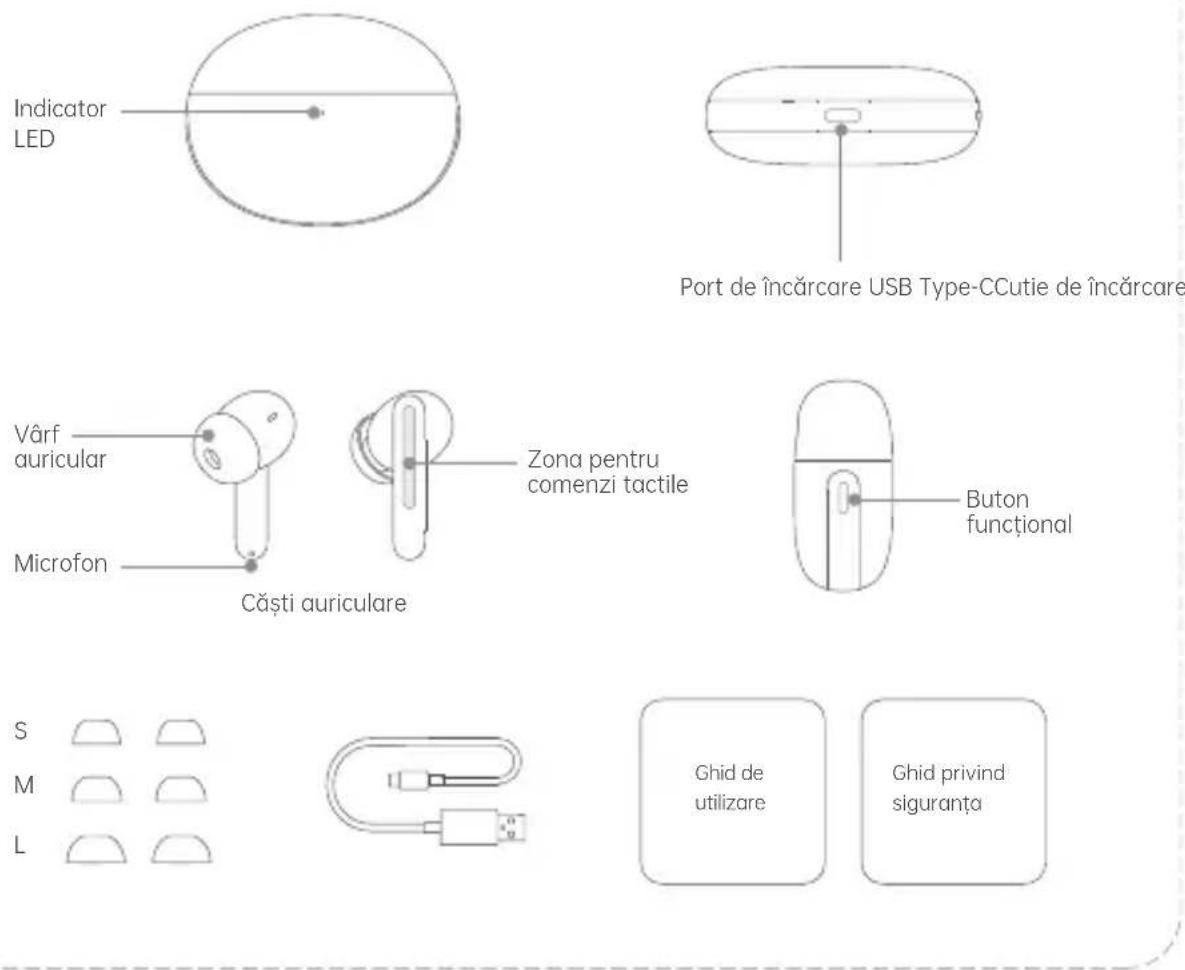 OPPO Enco Free 2 - 1