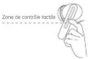 OPPO Enco Free 2 - Commandes tactiles - 1