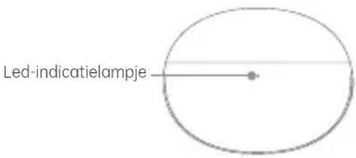 Led-indicatielampje
