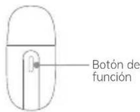 Botón de función