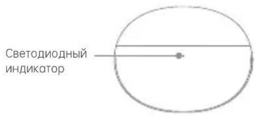Светодиодный индикатор