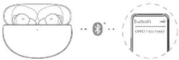 Bluetooth OPPO Info Free2