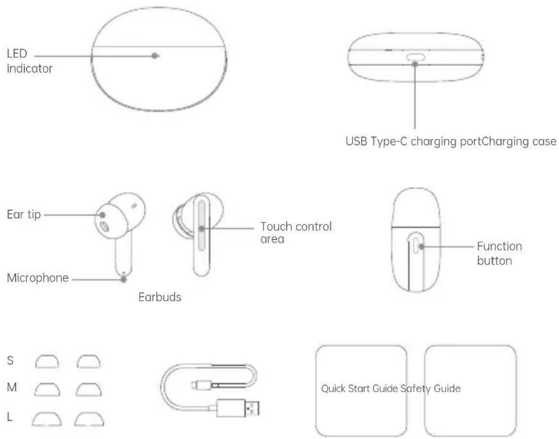 OPPO Enco Free 2 - Overview and package contents - 1