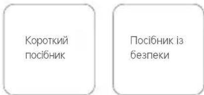 Короткий посібник Посібник із безпеки