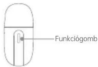 Funkciógomb
