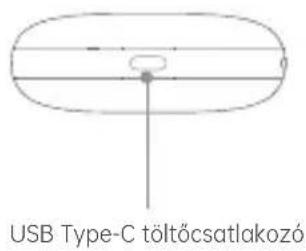 USB Type-C töltöcsatlakozó