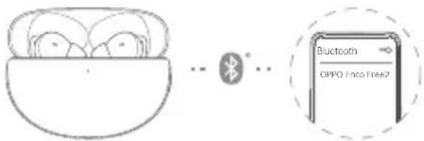 OPPO Enco Free 2 - Associazione Bluetooth - 1