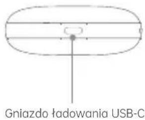 Gniazdo ładowania USB-C
