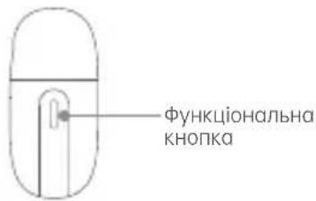 функциональна кнопка