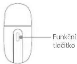 Funkční tlačitko