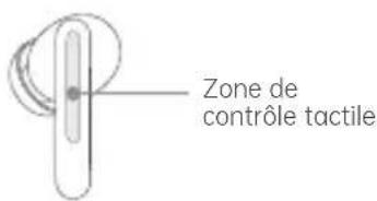 Bluetooth OPPO Enco Free2