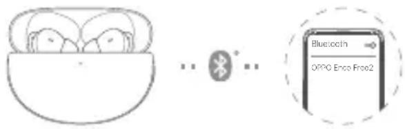 OPPO Enco Free 2 - Appairage Bluetooth - 1