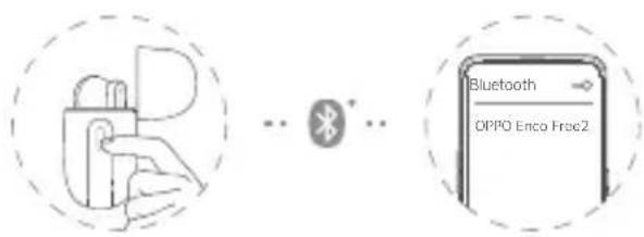 Bluetooth OPPO Enco Freq2.
