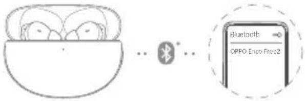 OPPO Enco Free 2 - Bluetooth-Kopplung - 1