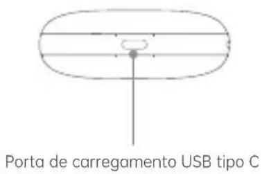 Porta de carregamento USB tipo C