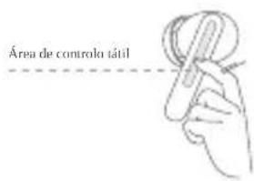 Área de controlo tátil