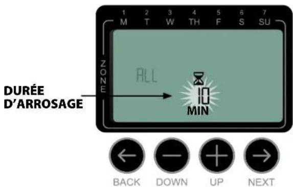 RAIN BIRD ST8Wifi - Arrosage de TOUTES les zones : - 5