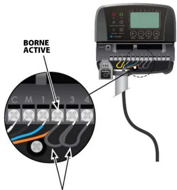 RAIN BIRD ST8Wifi - Relais de démarrage de pompe - 1