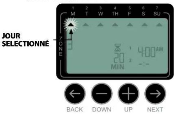 RAIN BIRD ST8Wifi - 4a Jours personalisés - 6