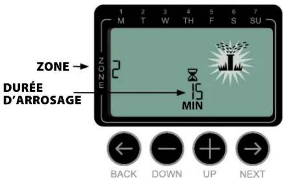 RAIN BIRD ST8Wifi - Pendant l'arrosage : - 1