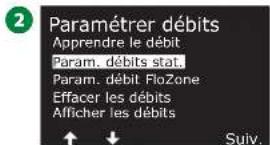 RAIN BIRD ESPLXIVM - Paramétrer les débits des stations - 4