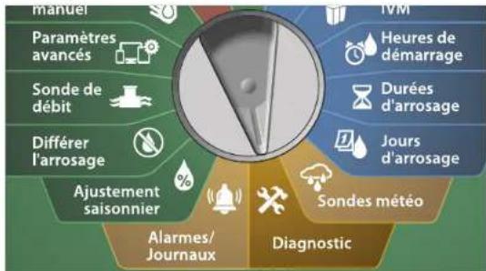 RAIN BIRD ESPLXIVM - Appareils sans réponse - 2