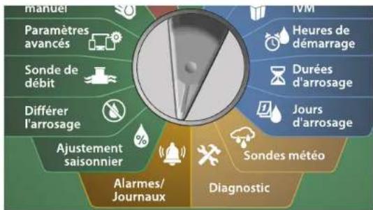 RAIN BIRD ESPLXIVM - Positionnez la roue du programmateur sur Alarmes/Journaux - 1