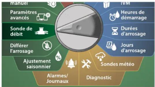 RAIN BIRD ESPLXIVM - Paramétrer des limites de débit - 2