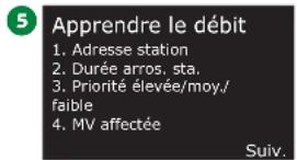 RAIN BIRD ESPLXIVM - Stations sélectionnées - 6