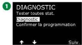 RAIN BIRD ESPLXIVM - Tester des lignes en court-circuit - 3