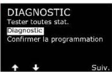 RAIN BIRD ESPLXIVM - Sortie du programmateur - 4