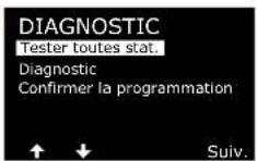 RAIN BIRD ESPLXIVM - Tester toutes les stations - 5