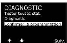 RAIN BIRD ESPLXIVM - Vérifier les programmes - 4
