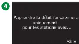 RAIN BIRD ESPLXIVM - Toutes les stations - 9