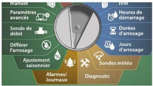 RAIN BIRD ESPLXIVM - Positionnez la roue du programmateur sur Alarmes/Journaux - 1