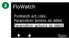 RAIN BIRD ESPLXIVM - Paramétrer des actions de débit - 4