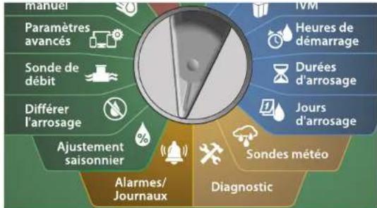 RAIN BIRD ESPLXIVM - Sortie du programmateur - 2