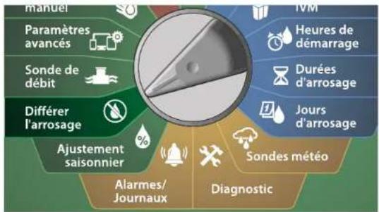 RAIN BIRD ESPLXIVM - Jours sans arrosage - 3