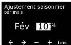 RAIN BIRD ESPLXIVM - % de réglage - 10