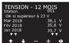 RAIN BIRD ESPLXIVM - Historique électrique des 12 derniers mois - 4